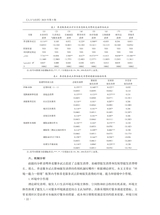 人口与经济2025年9月第5期