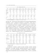 人口与经济2025年9月第5期