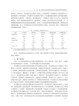 人口与经济2025年9月第5期