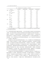 人口与经济2025年9月第5期