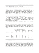 人口与经济2025年9月第5期
