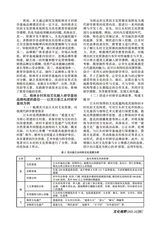 参花·下旬刊2025年10月第10期