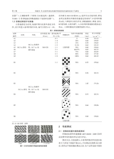 武汉纺织大学学报2025年6月第3期