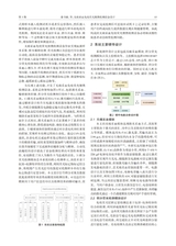 武汉纺织大学学报2025年6月第3期