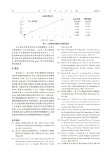 武汉纺织大学学报2025年6月第3期
