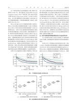 武汉纺织大学学报2025年6月第3期