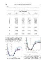 武汉纺织大学学报2025年6月第3期