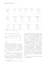中国医学文摘耳鼻咽喉科学2024年9月第5期