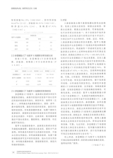 中国医学文摘耳鼻咽喉科学2024年9月第5期