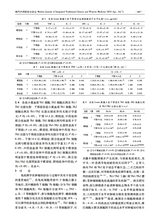 现代中西医结合杂志2025年7月第7期