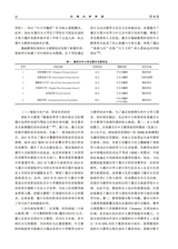 大连大学学报2025年12月第6期
