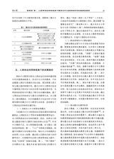 大连大学学报2025年12月第6期