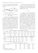 中华新生儿科杂志2025年5月第5期