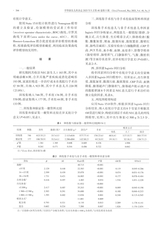 中华新生儿科杂志2025年5月第5期