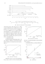 中华新生儿科杂志2025年5月第5期
