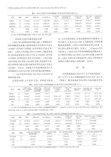 中华新生儿科杂志2025年5月第5期