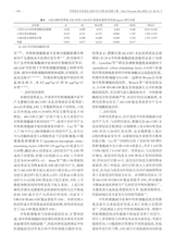 中华新生儿科杂志2025年5月第5期
