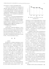 中华新生儿科杂志2025年5月第5期