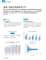 投资与理财2021年12月第12期