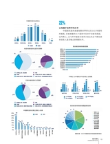 投资与理财2021年12月第12期