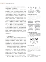 艺术学研究2025年3月第2期