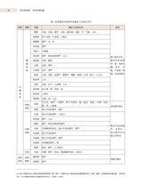 艺术学研究2025年3月第2期