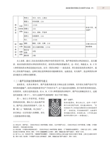 艺术学研究2025年3月第2期