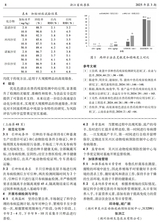 浙江畜牧兽医2025年6月第3期