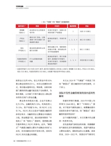 可持续发展经济导刊2025年9月第9期