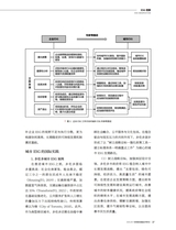 可持续发展经济导刊2025年9月第9期