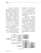 可持续发展经济导刊2025年9月第9期