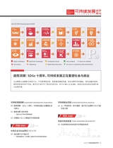 可持续发展经济导刊2025年9月第9期