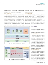 广播电视网络2025年5月第5期