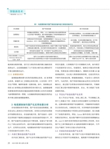 广播电视网络2025年5月第5期