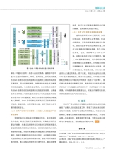 广播电视网络2025年5月第5期