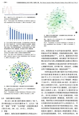中国烧伤创疡杂志2025年5月第3期