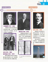 百科探秘·航空航天2018年2月第2期