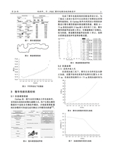 汽车实用技术2025年10月第20期