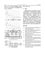 汽车实用技术2025年10月第20期