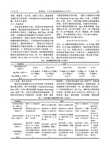 汽车实用技术2025年10月第20期