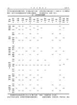 汽车实用技术2025年10月第20期
