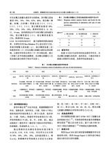 福建农业科技2025年5月第5期