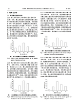 福建农业科技2025年5月第5期