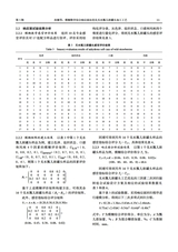 福建农业科技2025年5月第5期