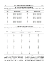 福建农业科技2025年5月第5期