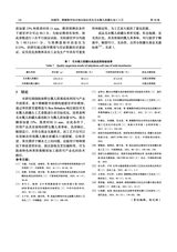 福建农业科技2025年5月第5期