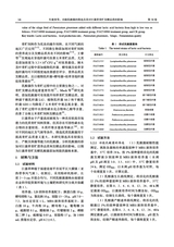 福建农业科技2025年5月第5期