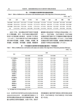 福建农业科技2025年5月第5期