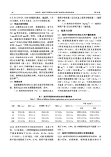 福建农业科技2025年5月第5期