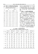 福建农业科技2025年5月第5期